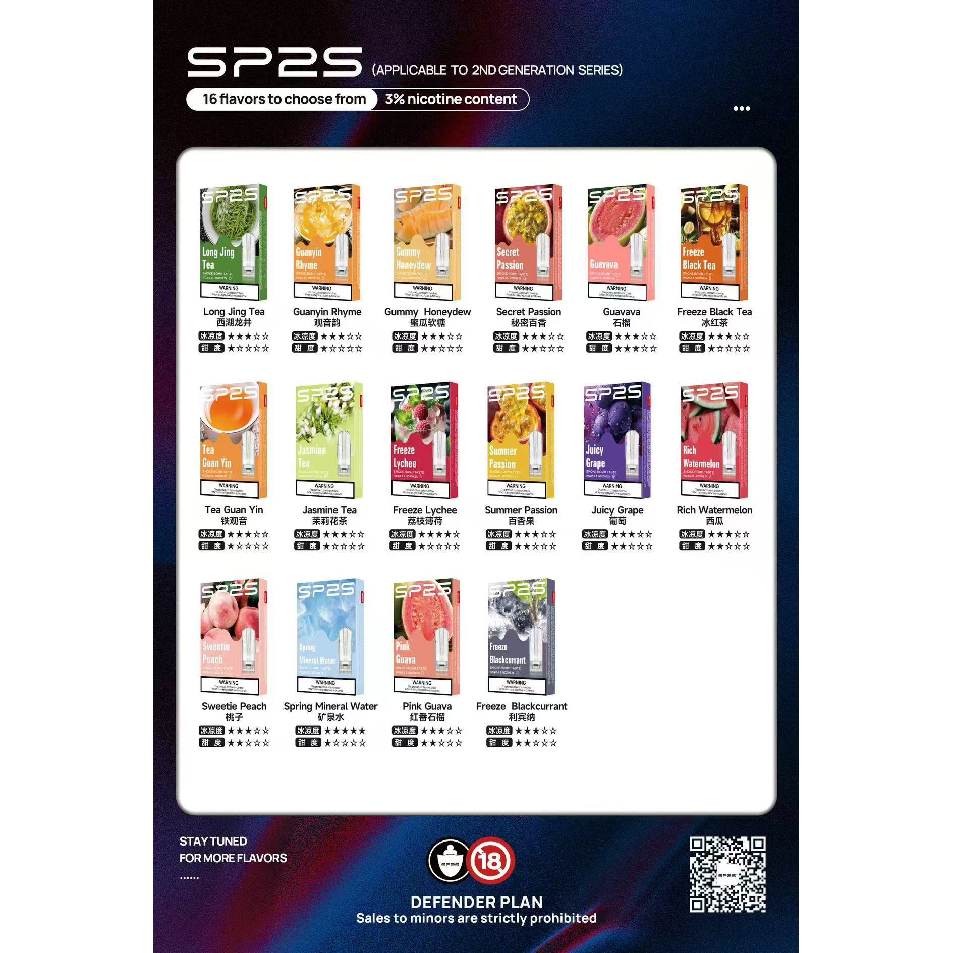 Sp2一代 國際外貿版 (正品保證優惠中)